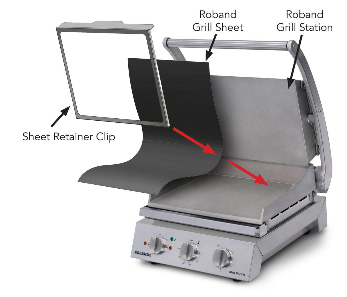 Roband 8 Slice Grill Station 10 Amp