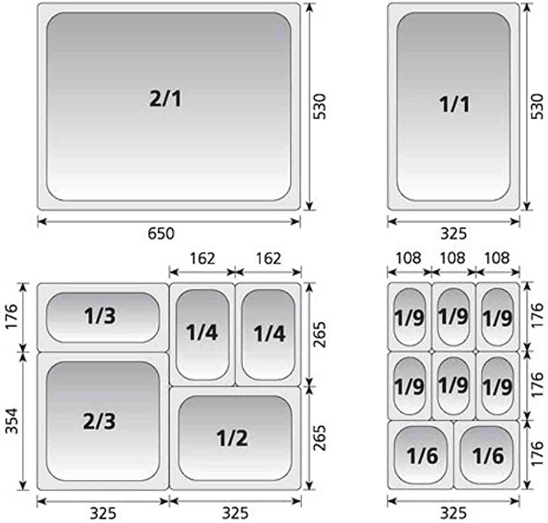 Universal GN Pan SIZE CHART