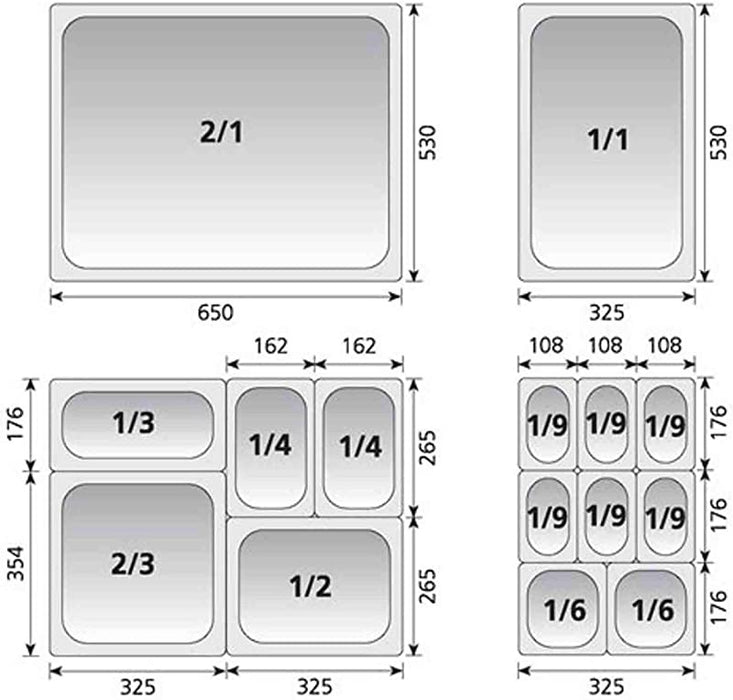 Universal GN Pan SIZE CHART