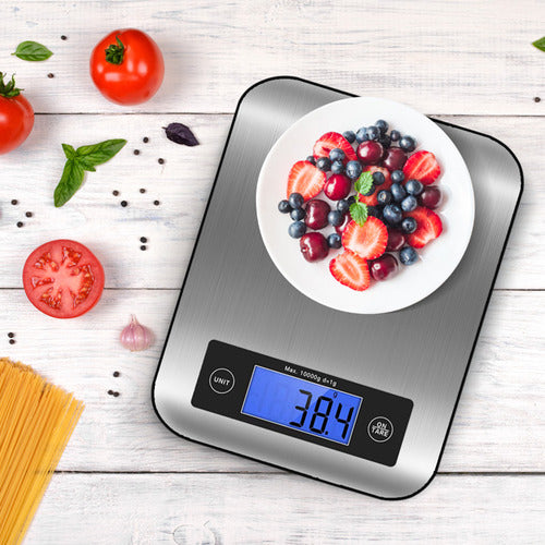 Scales & Measuring