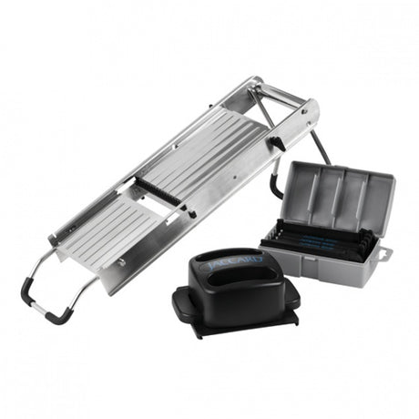 2.Gadgets
