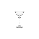 Libbey 1924 Range